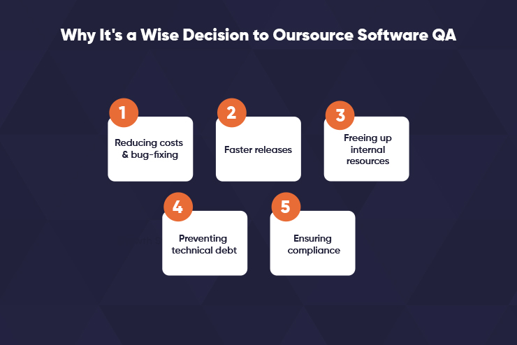 Why It’s a Wise Decision to Outsource Software QA